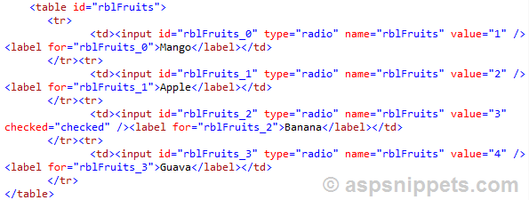 Set Selected Item based on Text or Value of RadioButtonList using jQuery in ASP.Net